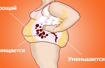Чудо-суп, который очистит организм всего за неделю! Вес тает, и есть совсем не хочется.